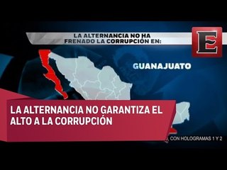Corrupción estatal no reconoce partidos políticos