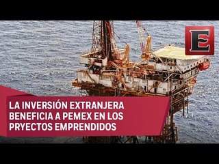 Análisis del estado del petróleo en México