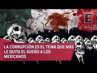 La corrupción en los estados y sus implicaciones
