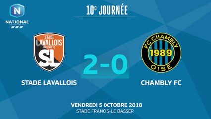 J10 : Stade Lavallois - Chambly FC (2-0), le résumé