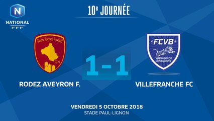 J10 :  Rodez Aveyron F - Villefranche FC (1-1), le résumé