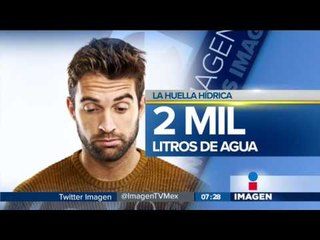 ¿Conoces la Huella Hídrica?