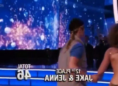 Dancing With the Stars (US) S23 - Ep03 Week 2 Results Show -. Part 02 HD Watch