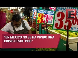 Análisis de los índices de la inflación en México