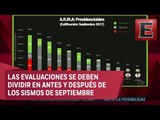 Análisis de los posibles candidatos presidenciales para 2018