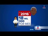 OBAMA le gana a TRUMP en número de inmigrantes deportados en enero