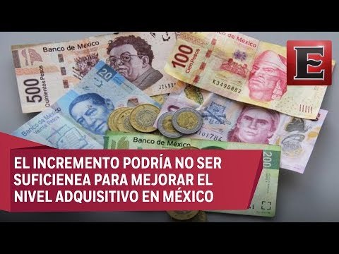 Impacto del incremento al salario mínimo en el poder adquisitivo