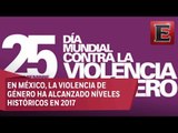 Día Internacional de la Eliminación de la Violencia Contra la Mujer