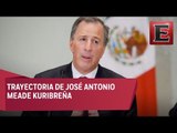 Perfil político de José Antonio Meade