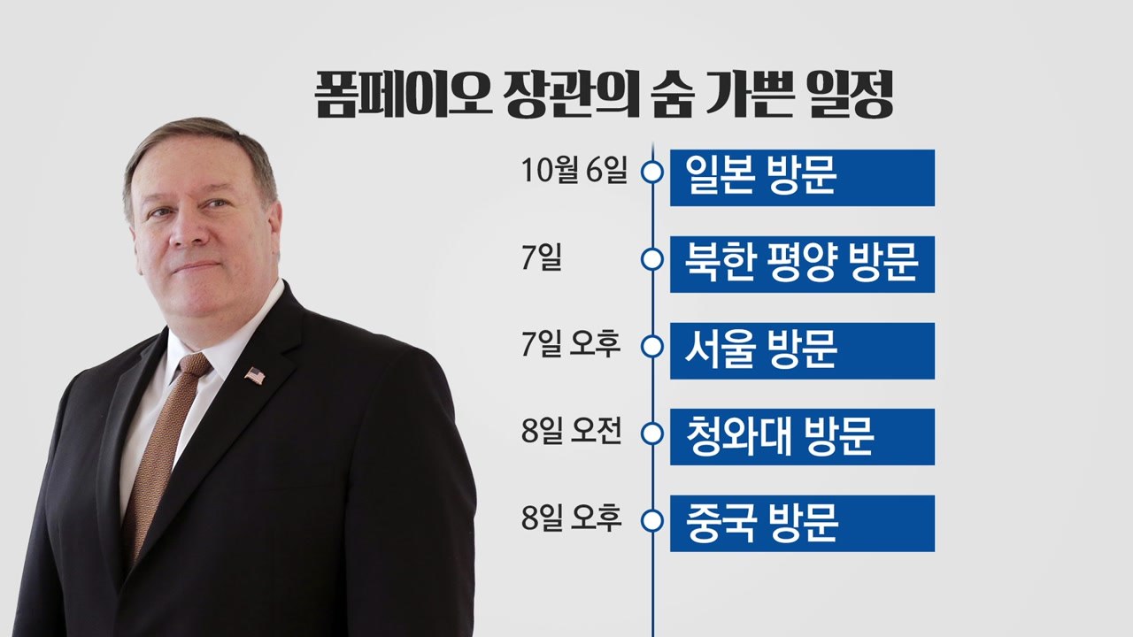 폼페이오 4차 방북...비핵화 로드맵 '주목' / YTN