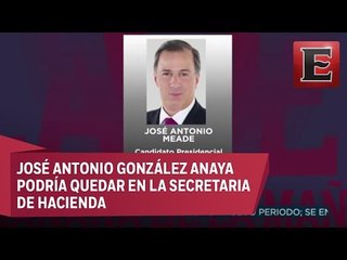 José Antonio Meade podría ser candidato del PRI a la presidencia de México