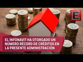 Análisis del apoyo del Infonavit a trabajadores