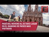 El panorama turístico en México y sus diversas opciones