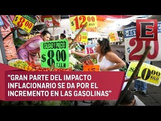 Análisis de los altos índices de inflación en 2018