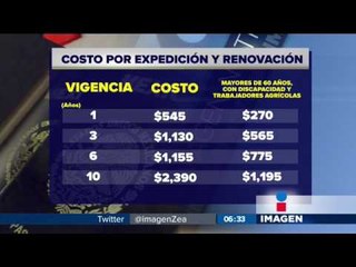 Subirán tarifas de expedición de pasaportes