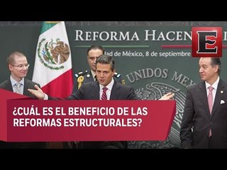 ¿Por qué la población rechaza las reformas estructurales?
