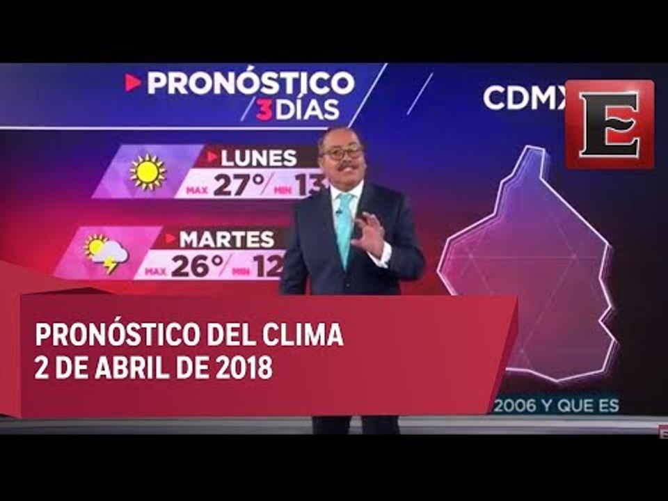 Clima para hoy 2 de abril de 2018
