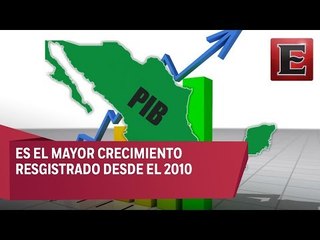 Análisis del avance del PIB en México