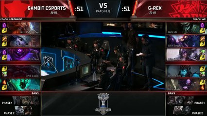 GMB vs GRX   Day 1 Play-In Stage S8 LoL Worlds 2018   Gambit Esports vs G-Rex #Worlds2018