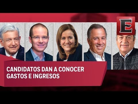 Candidatos federales y locales han gastado casi 900 mdp