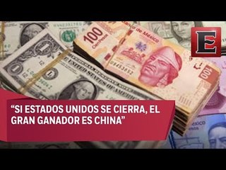 Análisis del tipo de cambio