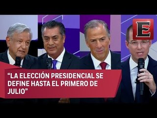 Download Video: Análisis de los comentarios y resultados de las encuestas electorales