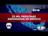 México, el segundo país más violento del mundo | Noticias con Ciro Gómez Leyva
