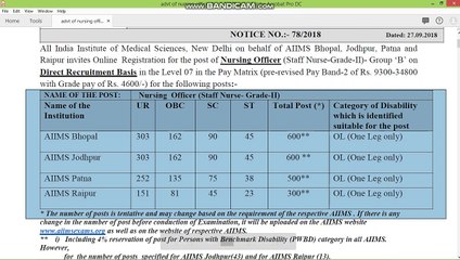 AIIMS - DELHI - NURSING OFFICER NOTIFICATION