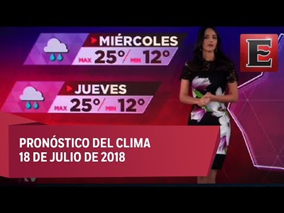 Clima para hoy 18 de julio de 2018