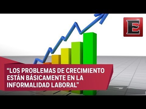 Análisis de los niveles de crecimiento económico en México