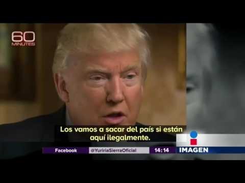 El impacto de las amenazas de Trump