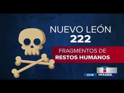 ¿Cuántas fosas con muertos se han encontrado en México?