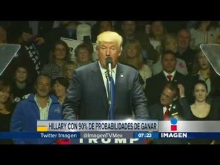 Hillary, con el 90% de posibilidades de ganar