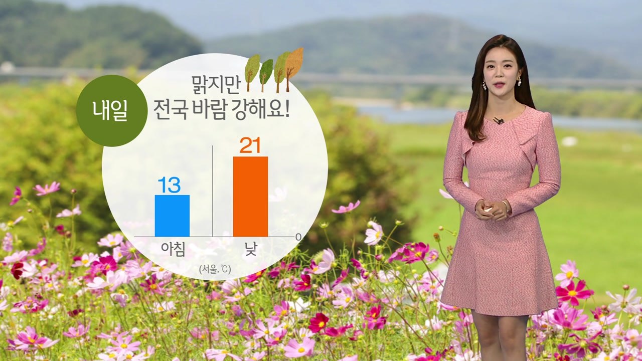 [날씨] 태풍 지난 후 '쾌청'...낮에도 찬 바람 불며 선선 / YTN