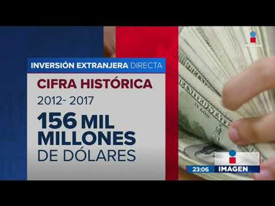 Repunte de la inversión extranjera en México | Noticias con Ciro Gómez Leyva