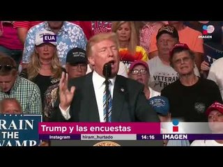 Donald Trump se cree más popular que Obama | Noticias con Yuriria Sierra