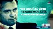 Esto opina Peña Nieto sobre la economía mexicana durante su administración | Noticias con Ciro