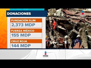 Este es el recuento de lo donado después del 19S | Noticias con Francisco Zea