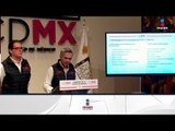 Gobierno de CDMX dará créditos a Pymes | Noticias con Yuriria Sierra