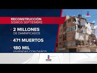 ¿Será suficiente la inversión calculada por Peña Nieto para la reconstrucción? | Noticias con Ciro