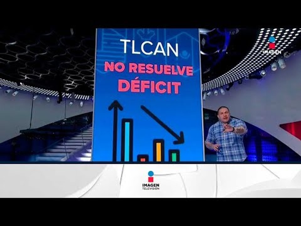 La renegociación del TLCAN tiene en la mira los salarios en México | Noticias con Ciro