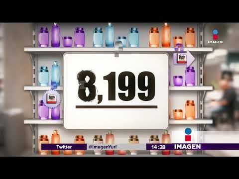 Recomendaciones para cuidar tus compras en el Buen Fin | Noticias con Yuriria Sierra