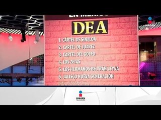 Download Video: Los 6 grupos delictivos más grandes y peligrosos de México | Noticias con Yuriria Sierra