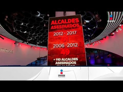 Suman 61 alcaldes asesinados | Noticias con Yuriria Sierra