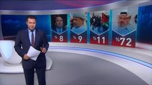 سباق الأخبار- جمهور الجزيرة: جمال خاشقجي شخصية الأسبوع