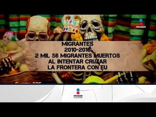 Descargar video: Impactantes cifras de personas fallecidas por agresiones en México | Noticias con Yuriria Sierra