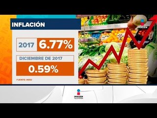 La inflación está de regreso | Noticias con Francisco Zea