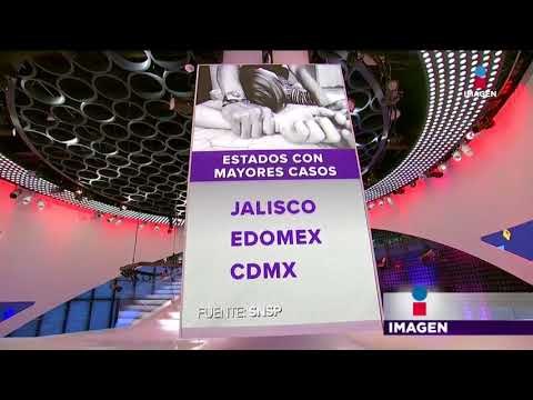 Cuántas violaciones hay al día en México | Noticias con Yuriria Sierra