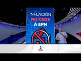 La inflación no cede y al presidente parece que no le preocupa | Noticias con Ciro Gómez Leyva