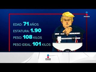 La salud de Trump es "excelente" | Noticias con Ciro Gómez Leyva